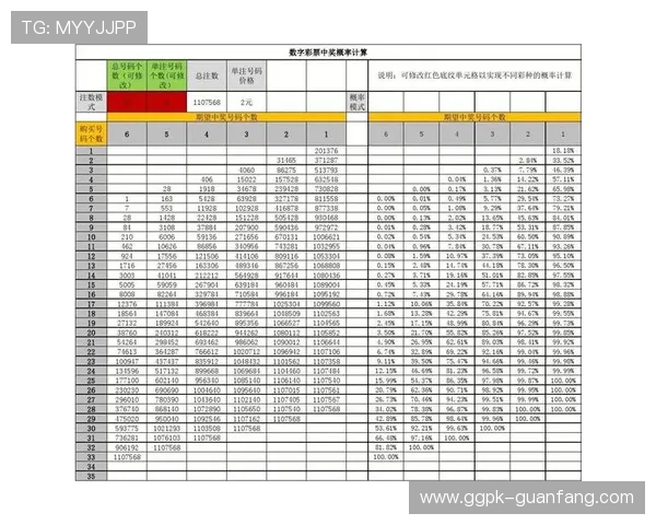 广东十分彩中奖技巧分享，专家教你如何提高中奖率
