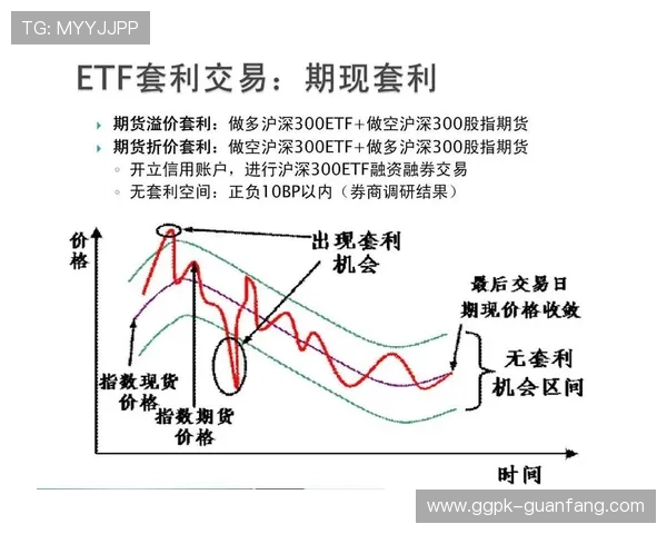 必赢滚球盘分析技巧帮助玩家提升投注成功率实现稳健盈利 必赢滚球盘分析技巧帮助玩家提升投注成功率实现稳健盈利