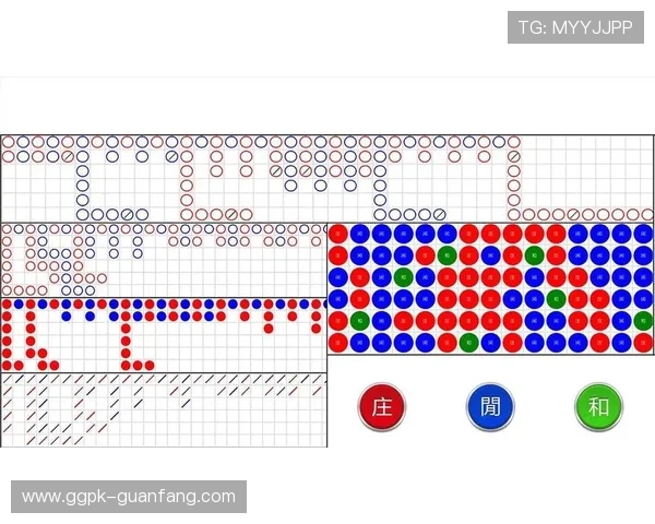 破解百家乐路单背后的秘密,提高你在复杂局势中的判断力 破解百家乐路单背后的秘密,提高你在复杂局势中的判断力