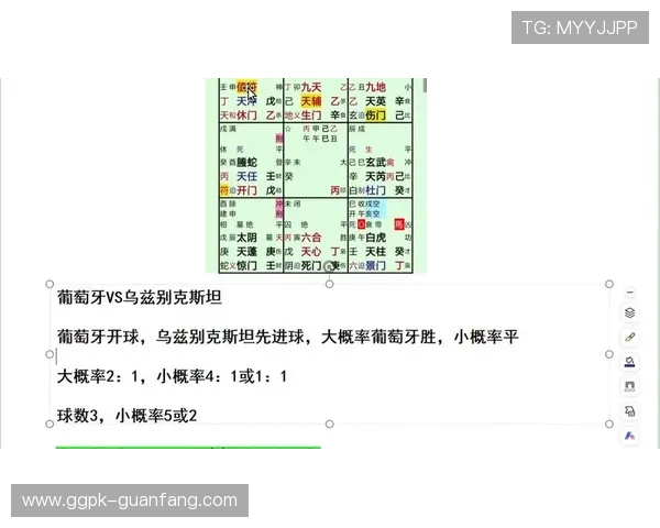 2026年世界杯葡萄牙与乌兹别克斯坦比赛最新比分实时更新与赛况分析